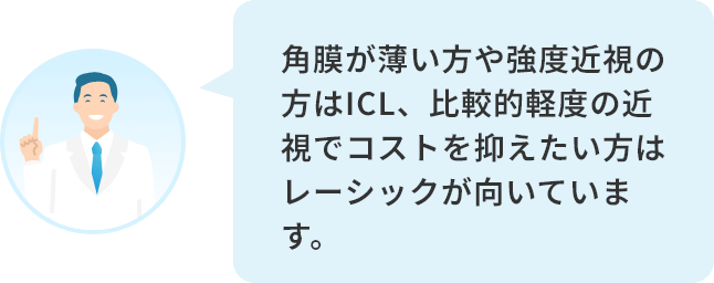 ICLとレーシックそれぞれの解説