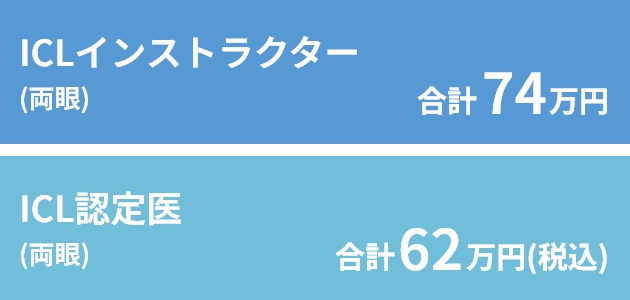 price