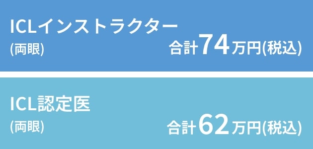 price