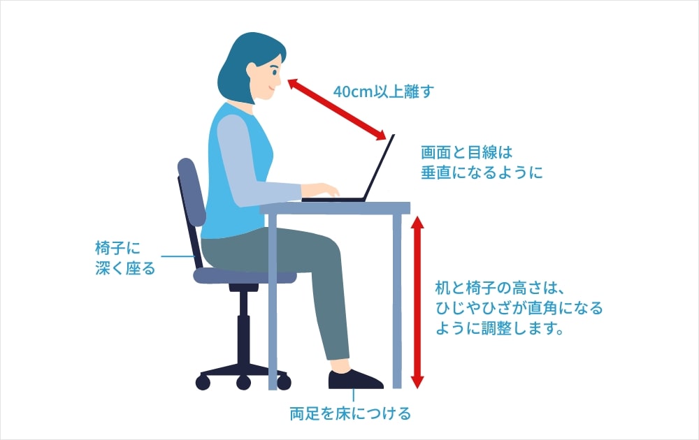 目の負担を減らすポイント