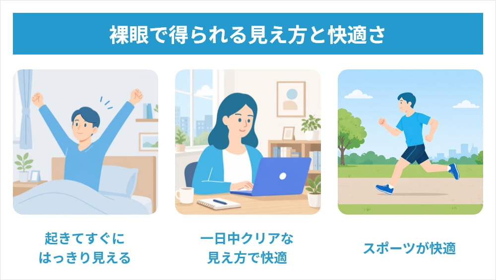 裸眼での快適な生活シーン